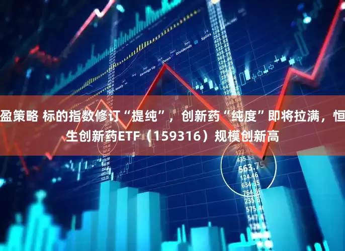 盈策略 标的指数修订“提纯”，创新药“纯度”即将拉满，恒生创新药ETF（159316）规模创新高