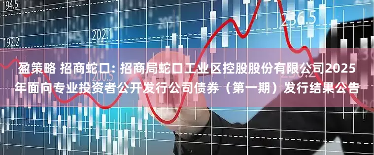 盈策略 招商蛇口: 招商局蛇口工业区控股股份有限公司2025年面向专业投资者公开发行公司债券(第一期)发行结果公告